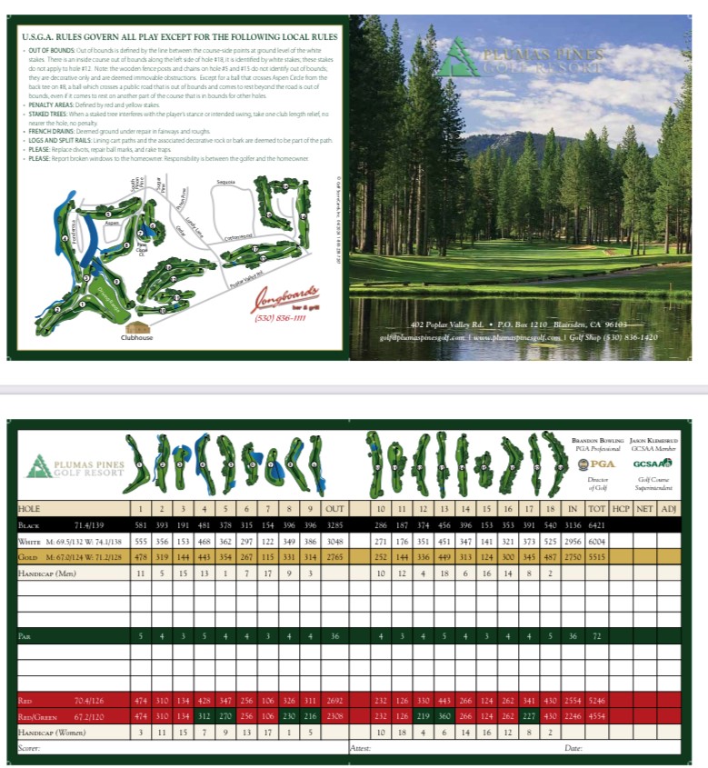 Course Score Card Plumas Pines Golf Resort