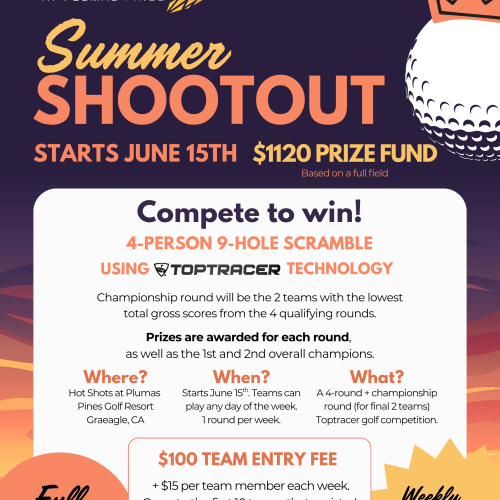 Hotshots Summer Shootout